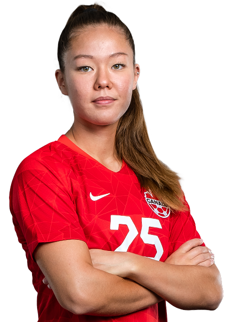 South Carolna Midfielder Samantha Chang – College Soccer News Women's  National Player Of The Week – Week Ending November 21, 2021 – College  Soccer News