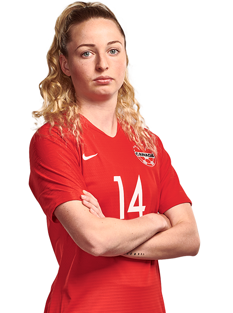 Profile - Canada Soccer