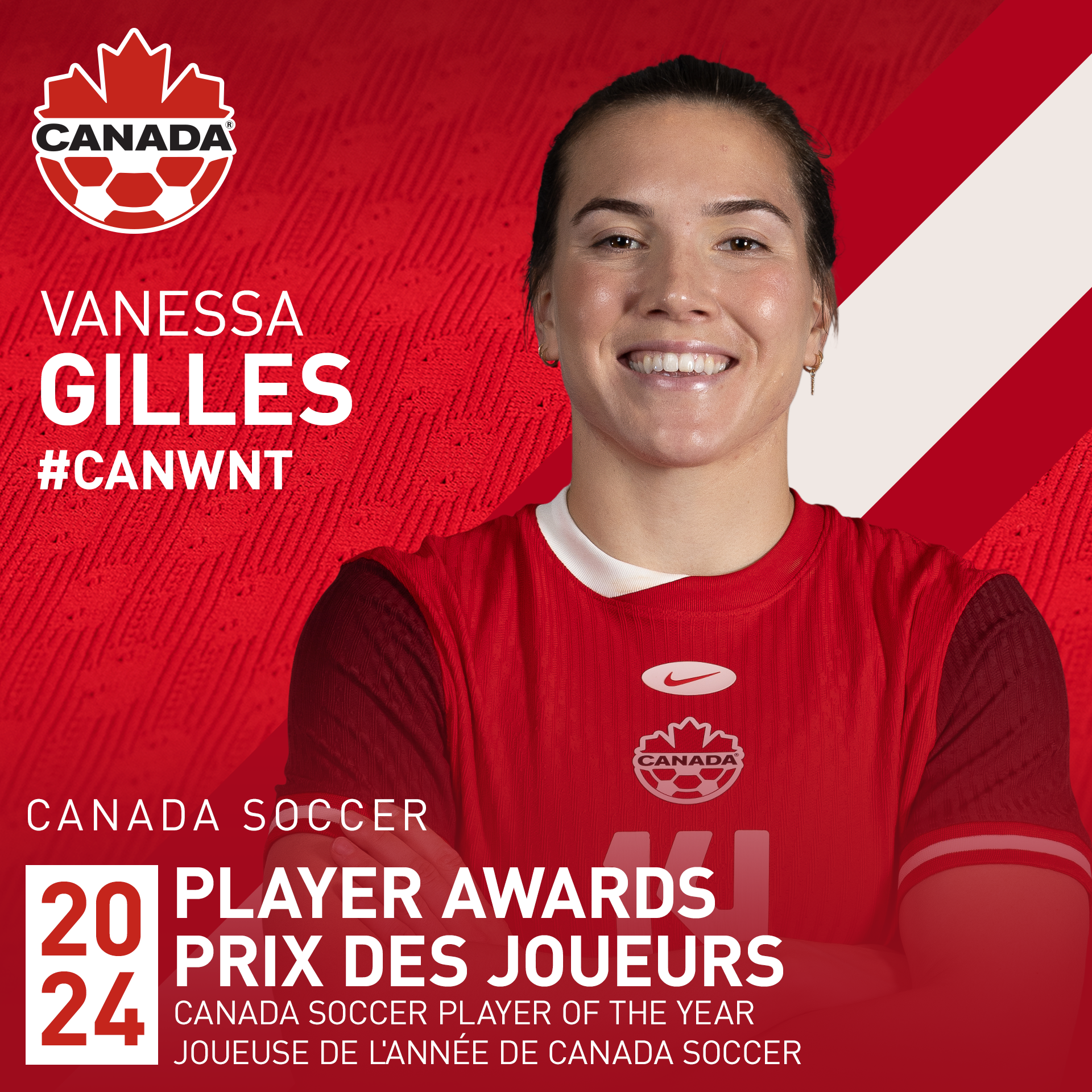 Canada Soccer Players of the Year