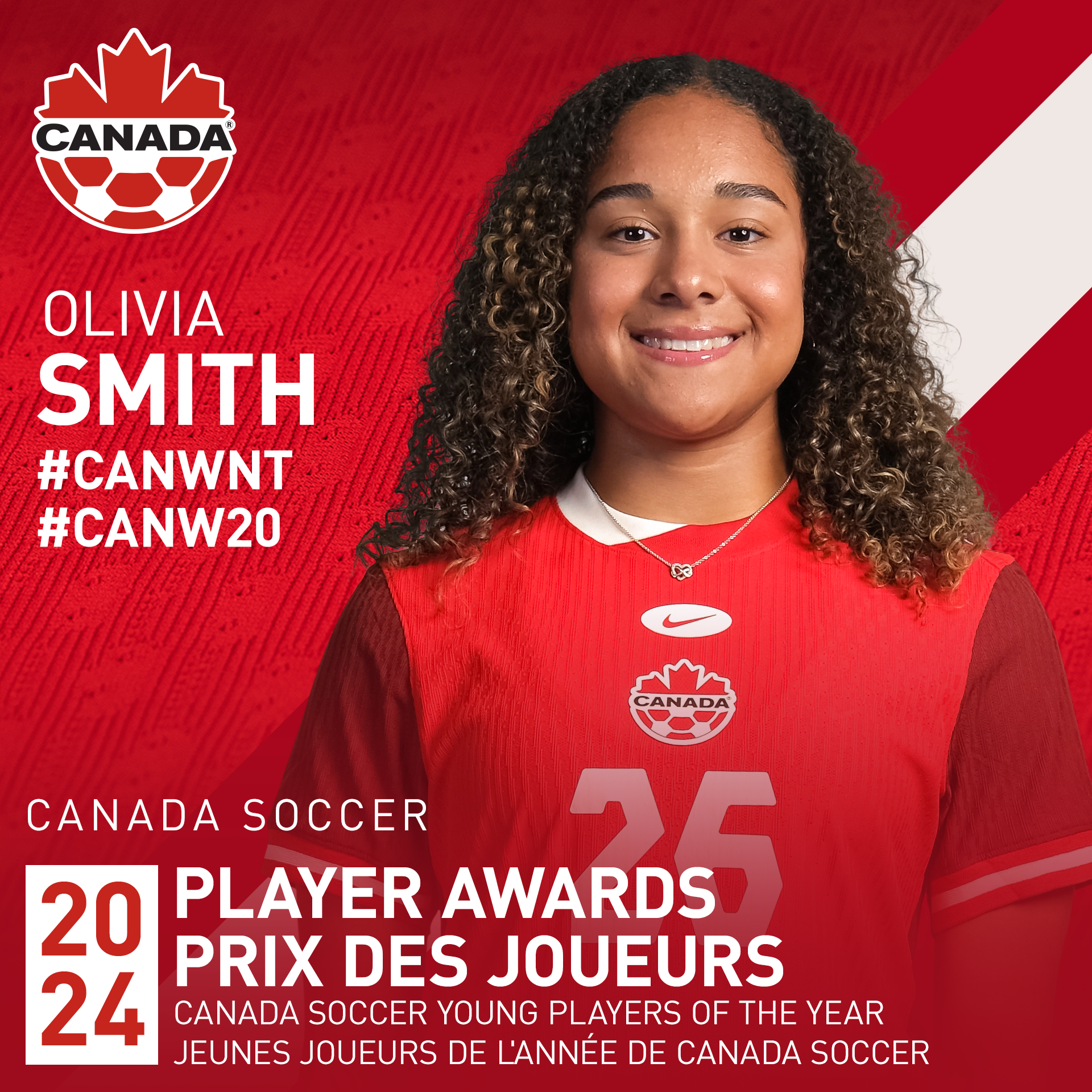 Jeunes joueurs de l’année de Canada Soccer