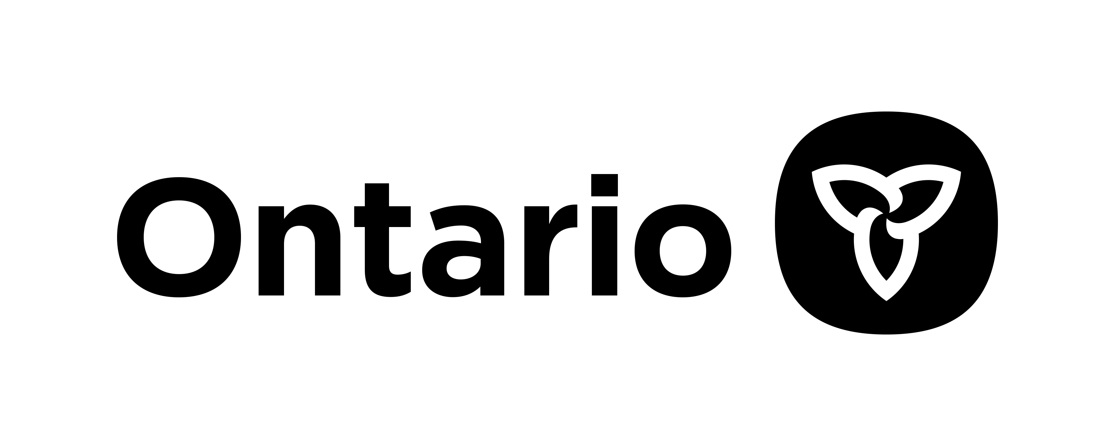 Government of Ontario