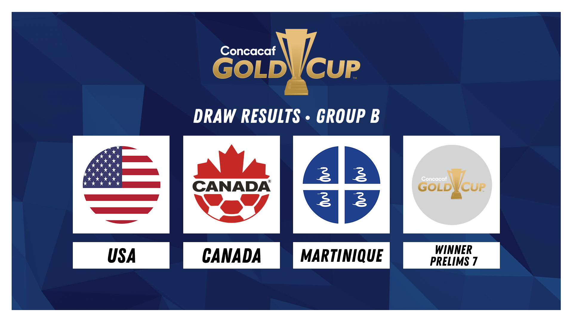 Concacaf gold cup 2021