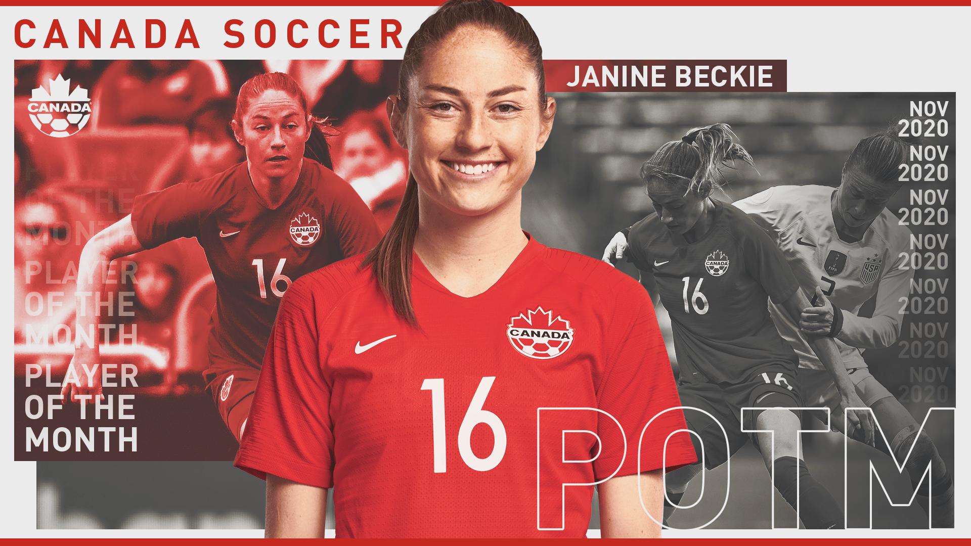 Janine Beckie, Player of the Month