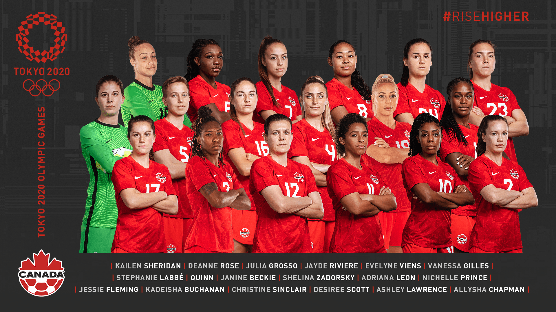Canada Soccer Unveils Women S National Team Roster For The Tokyo Olympic Games Canada Soccer