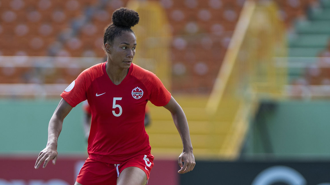 A look at the 6 CPLers called up by the Canadian U-20 national