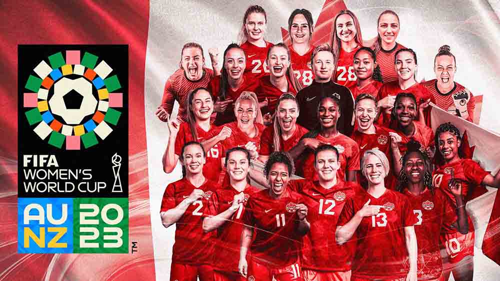 Fifa Women's World Cup 2023 Qualification