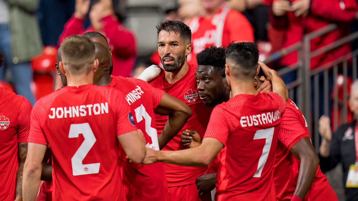 Canadian Men's National Team kicks off World Cup training camp