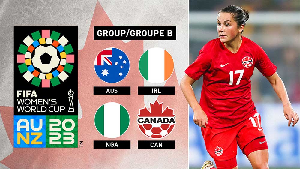 Canada will face Nigeria, Republic of Ireland and Australia on world stage  in 2023 - Canada Soccer