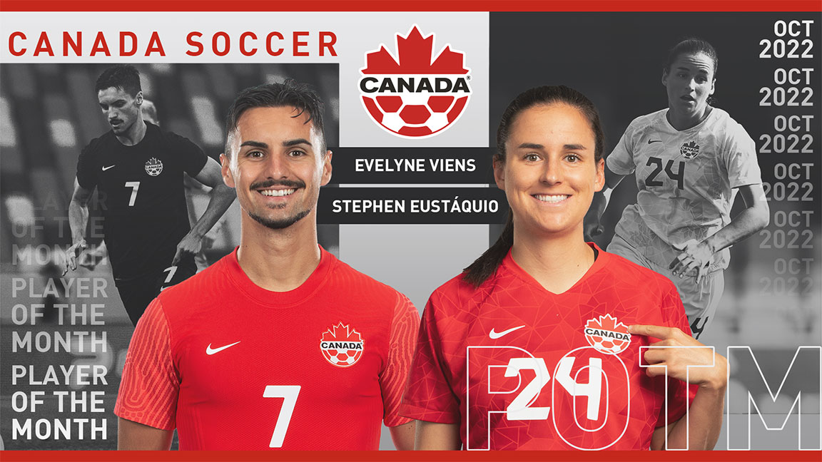 CANMNT CANWNT