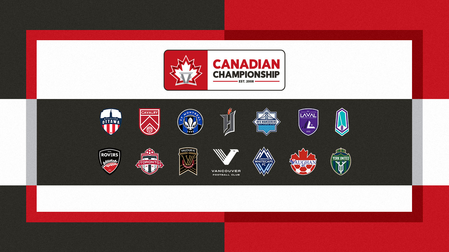 Six Canadian Championship knockout matches highlight big week of soccer