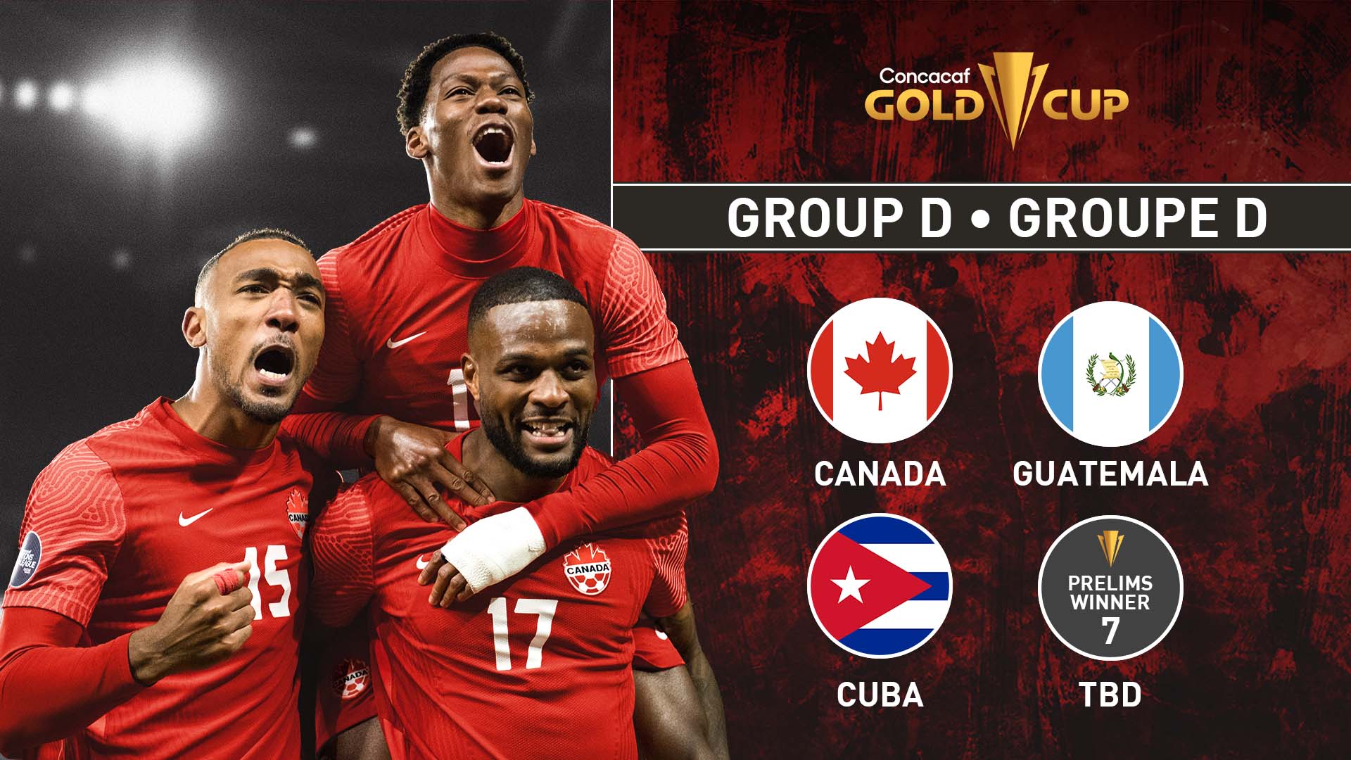 Canada to face Guatemala and Cuba at the 2023 Concacaf Gold Cup