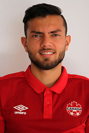 Keven Alemán