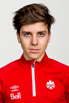 Luca Petrasso