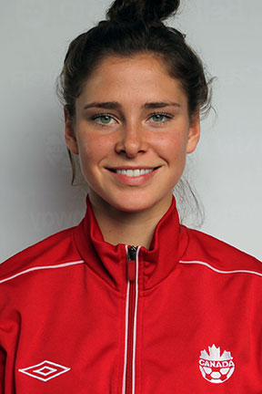 Camilla Shymka