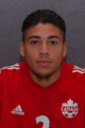 Maycoll Cañizalez
