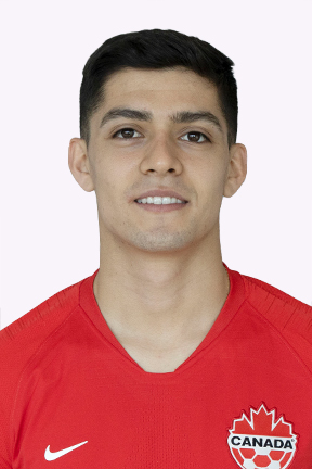 Cristián Gutiérrez