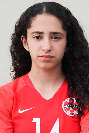 Lara Kazandjian