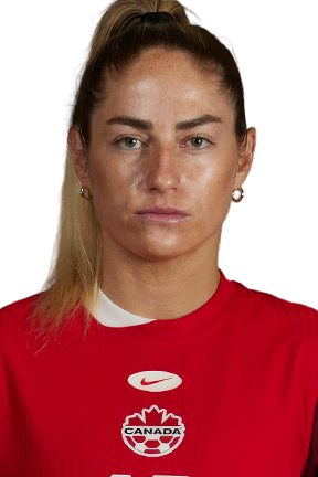 Janine Sonis