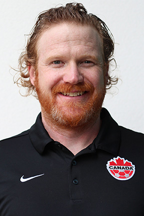 Dr. Ryan Leaver