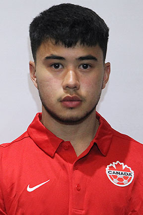 Ryan Raposo