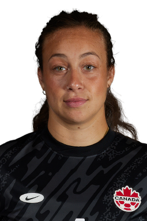 Kailen Sheridan