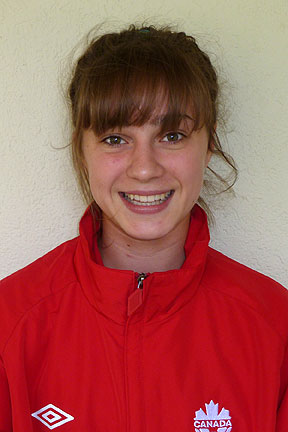 Nicole Loncar