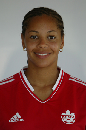 Sharolta Nonen