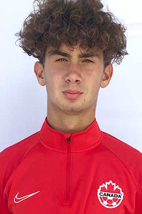 Jordan Alvarez