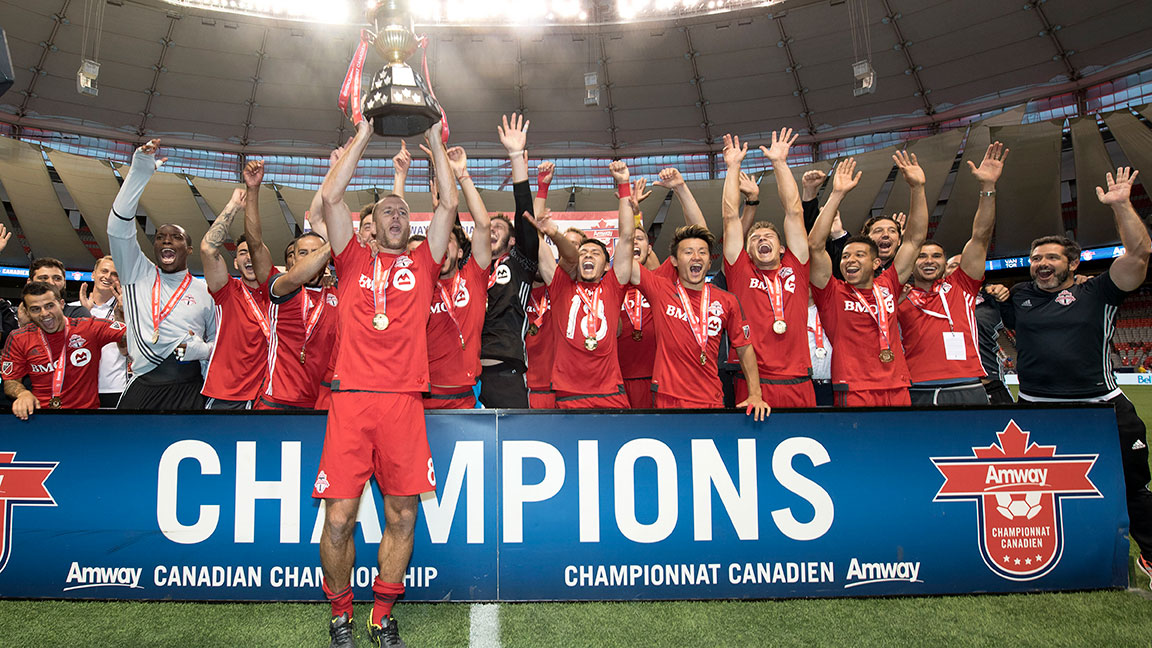 Toronto FC
