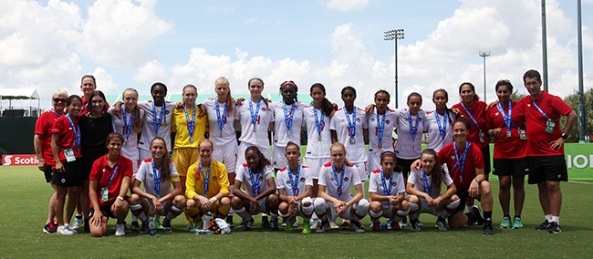 CONCACAF Girls’ Under-15 Championship
