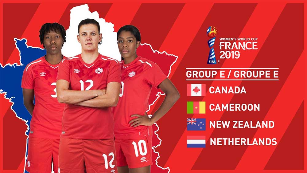 Coupe du Monde de la FIFA