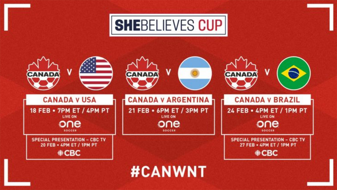 SheBelieves Cup