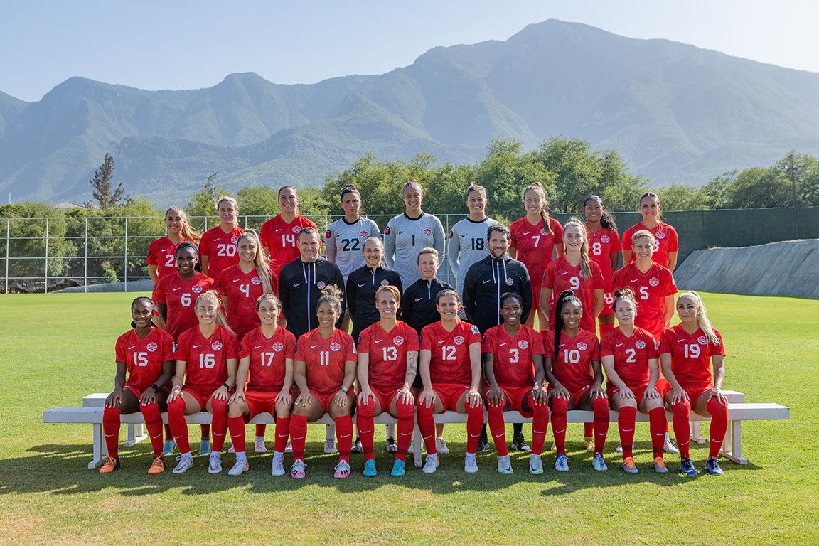 Concacaf W Championship