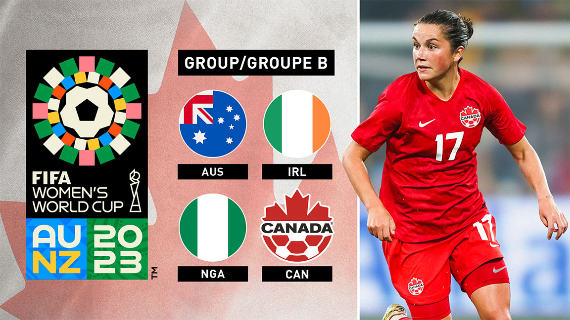 FIFA Women’s World Cup Australia & New Zealand 2023™
