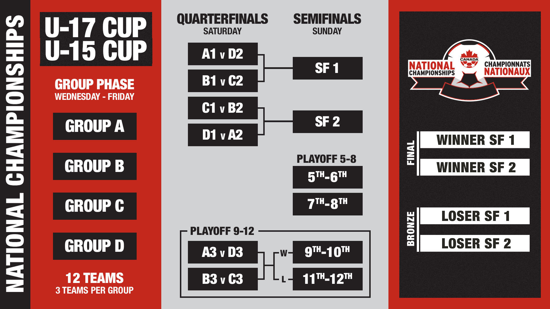 Girls' 2026 U-15 Cup Schedule