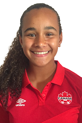 Anyssa Ibrahim