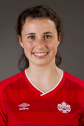 Kylie Davis