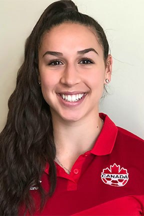 Lauren Raimondo