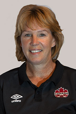 Dr. Carol Aiken