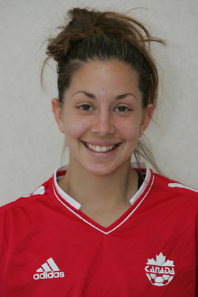 Kate Bazos