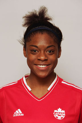 Vonya Beckles