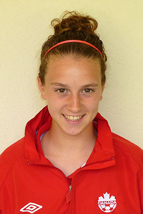 Isabella Habuda