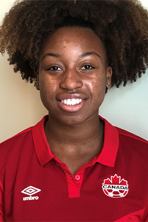 Malikae Dayes